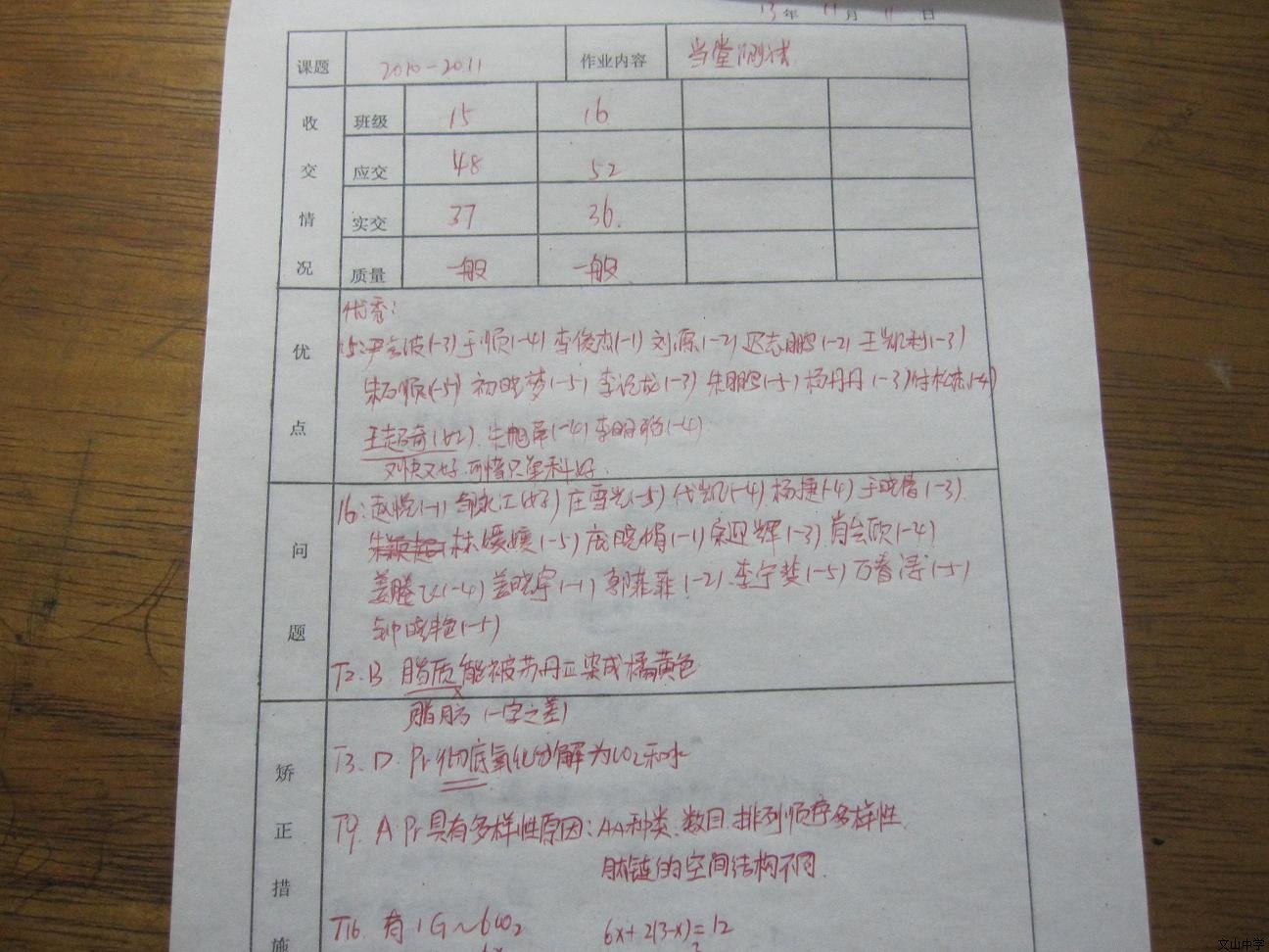 简讯：我校进行青年教师教学常规检查
