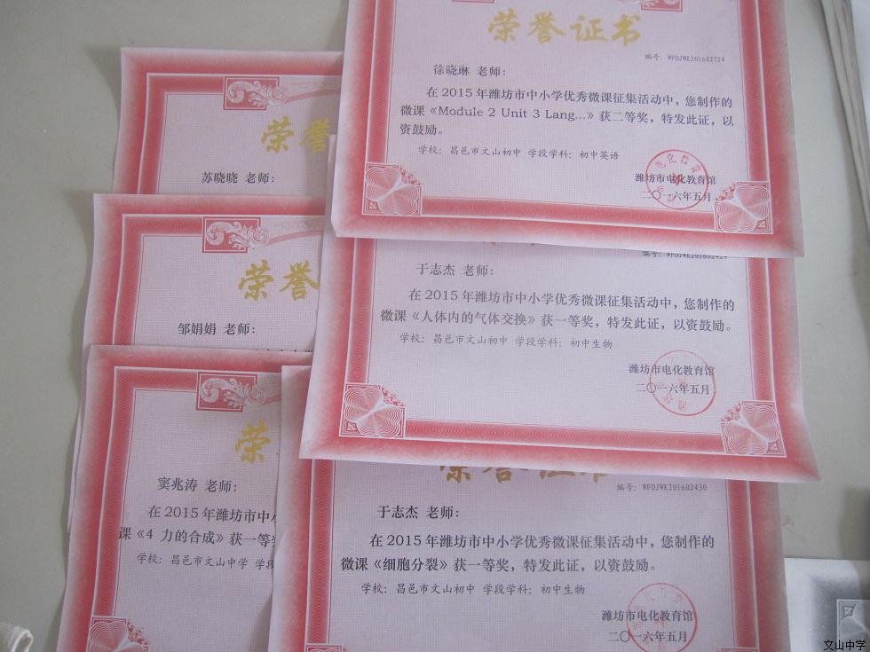 我校六名教师在2015年潍坊市中小学优秀微课征集活动中获奖