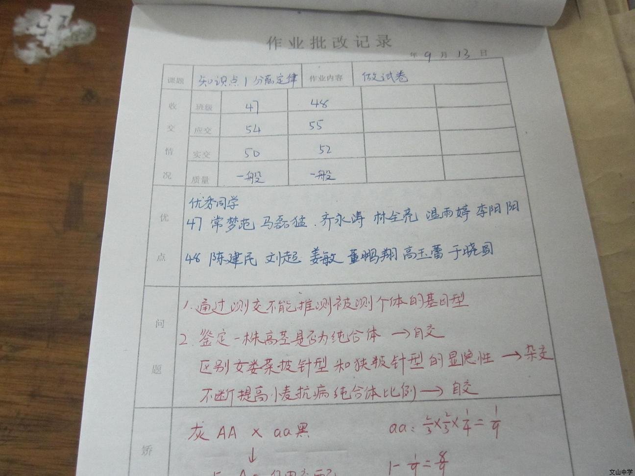 简讯：我校进行青年教师教学常规检查