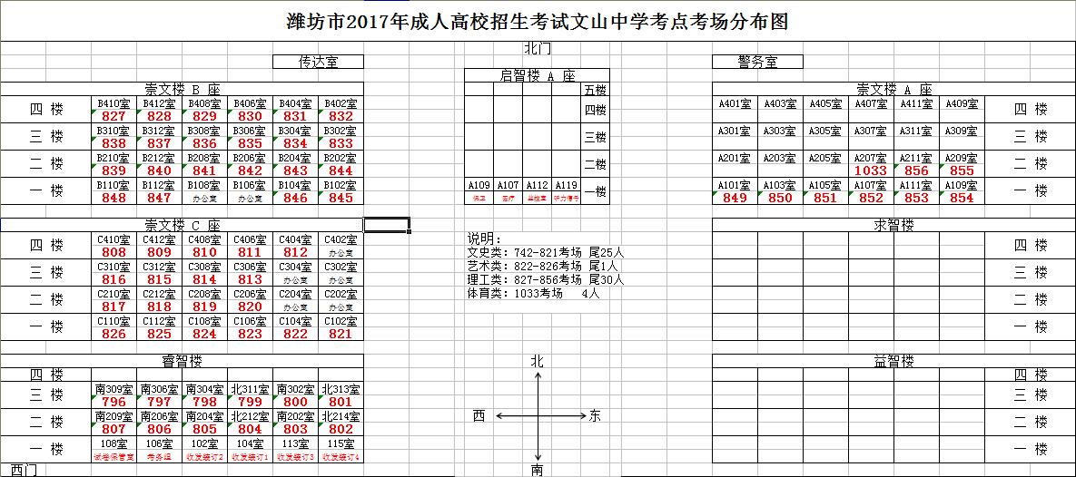 潍坊市2017年成人高校招生考试文山中学考点考场分布图