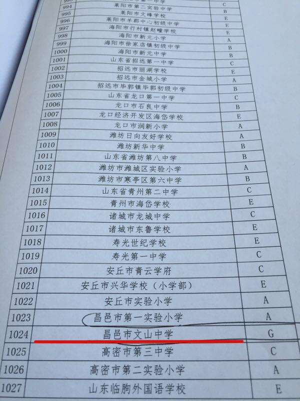 喜报 | 我校被教育部认定为第一批全国青少年校园篮球特色学校