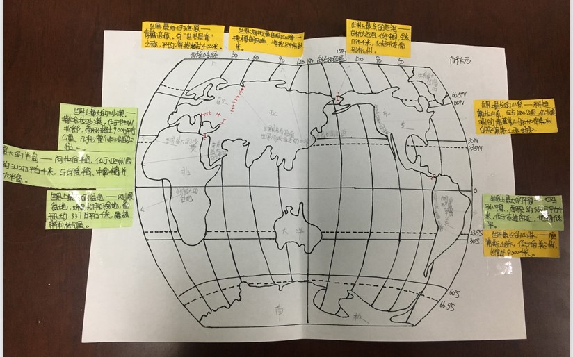 新起点 新征程 | 昌邑市文山初中：和衷共济齐谋划，春风化雨润心田