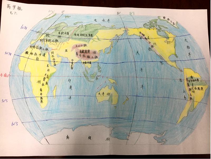 多彩假期 | 昌邑市文山初中：生活因学习而丰富，人生因实践而精彩——昌邑市文山初中优秀作业展示