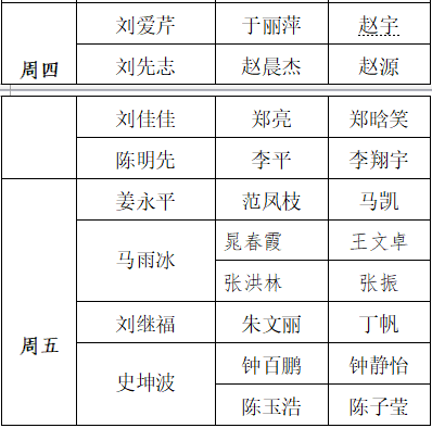 逃生演练|文山初中：警钟长鸣，安全我们在行动