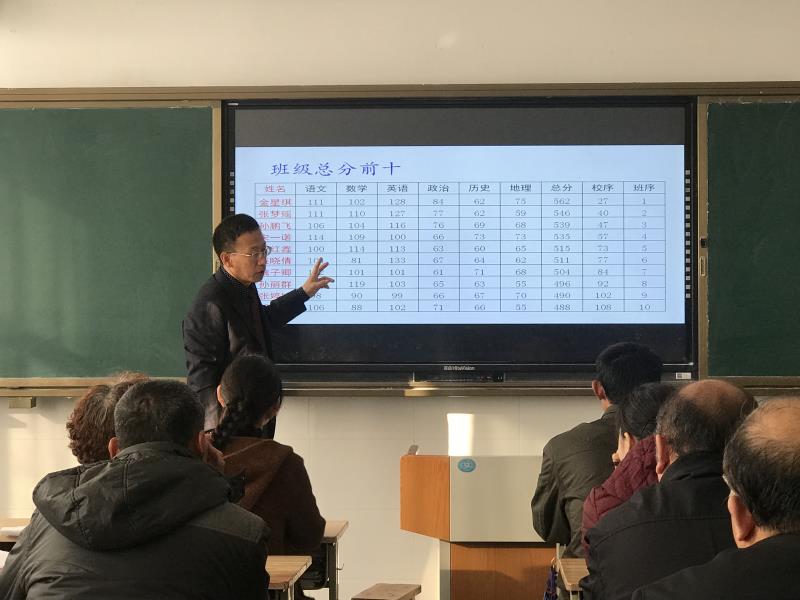 家校共建 | 家校携手保驾护航，师生合力赢战一九！