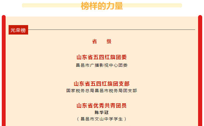喜报 | 永久奋斗，不负青春！