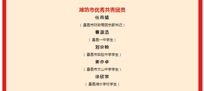 喜报 | 永久奋斗，不负青春！