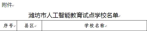 我校被潍坊市评为人工智能教育试点学校
