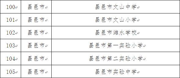 我校被潍坊市评为人工智能教育试点学校