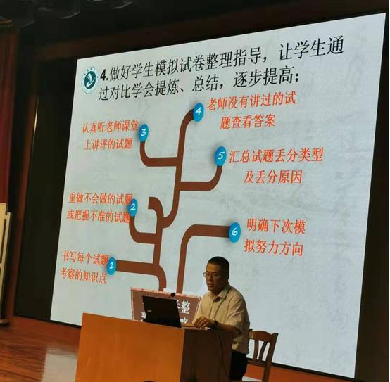 校园新闻 | 潍坊市高中数学教研教学策略研讨会在我校召开！