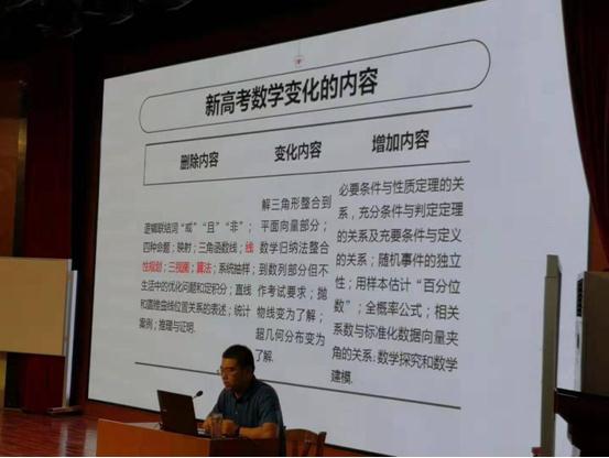 校园新闻 | 潍坊市高中数学教研教学策略研讨会在我校召开！