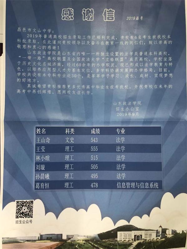 山东政法学院发来喜报