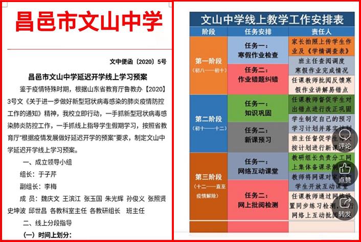 昌邑市文山中学寒假学生学业生活指南：时间不等人！
