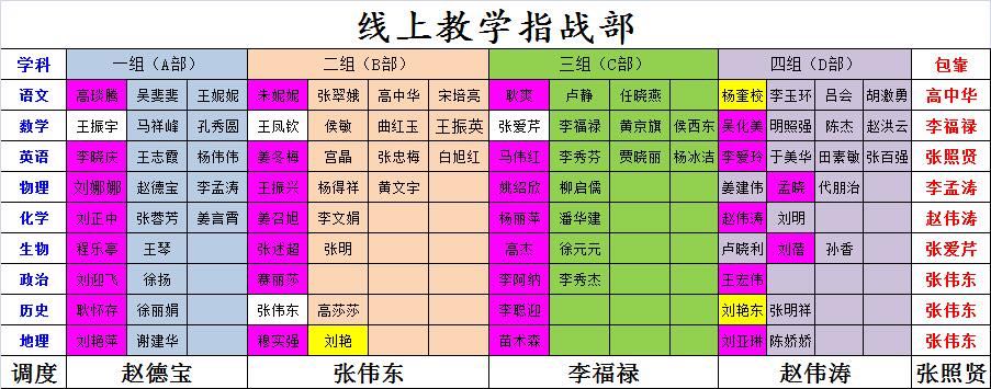 昌邑市文山中学寒假学生学业生活指南：时间不等人！