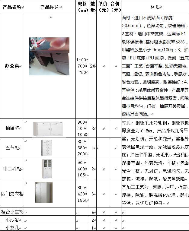 文山初中办公桌柜招标文件