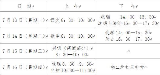 昌邑市2020年初中学业水平考试温馨提示