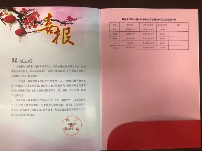 聊城大学发来喜报！