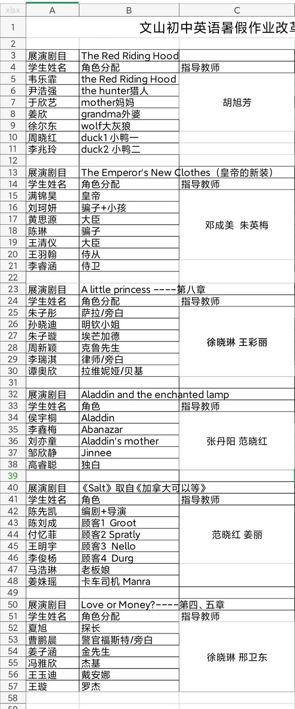 秋意浓，似少年红——文山初中 Read and Play 展演
