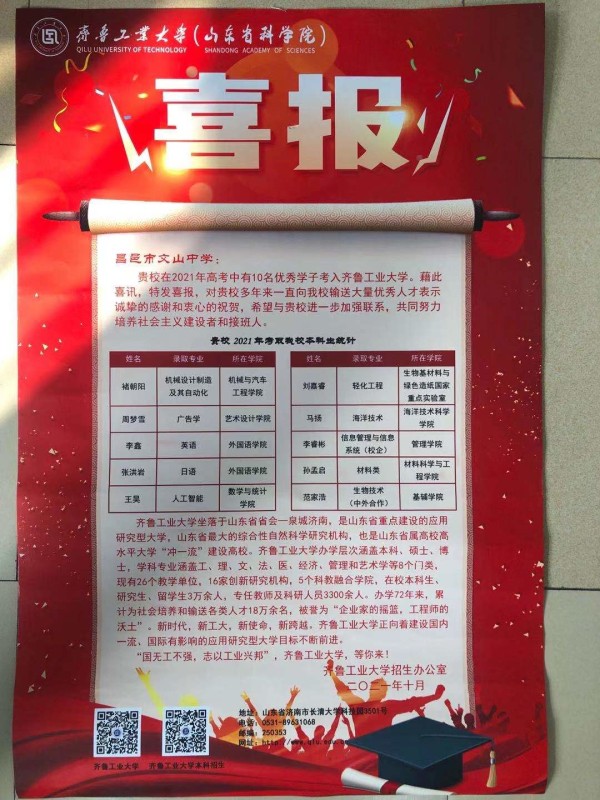 齐鲁工业大学发来喜报！