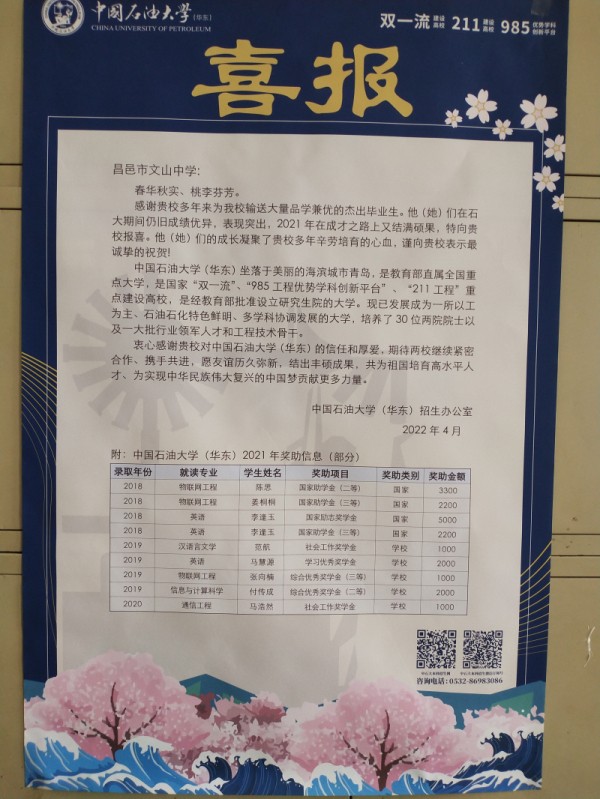 中国石油大学发来喜报！