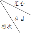 昌邑市文山中学2023年招生录取工作实施方案
