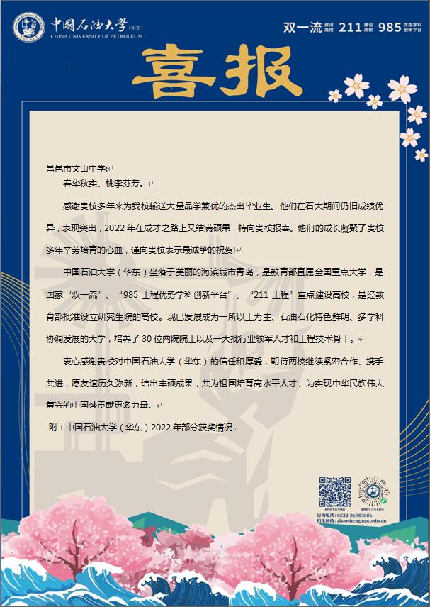 中国石油大学（华东）发来喜报！