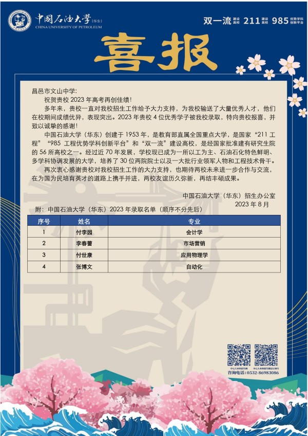 中国石油大学发来喜报！