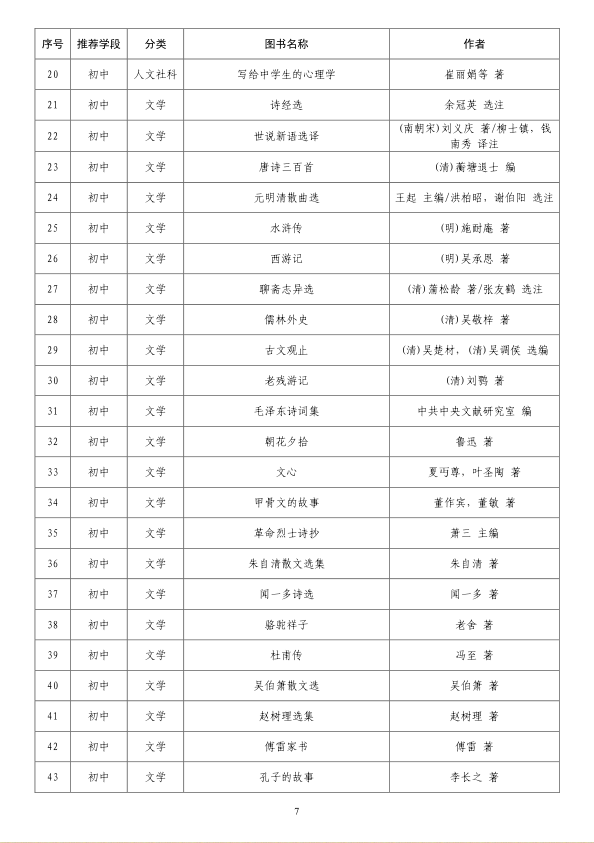 教育部基础教育基础教育课程教材发展中心中小学生阅读指导目录（2020 年版）
