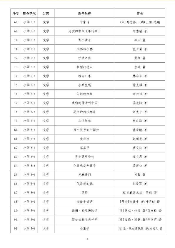 教育部基础教育基础教育课程教材发展中心中小学生阅读指导目录（2020 年版）