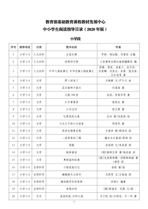 教育部基础教育基础教育课程教材发展中心中小学生阅读指导目录（2020 年版）