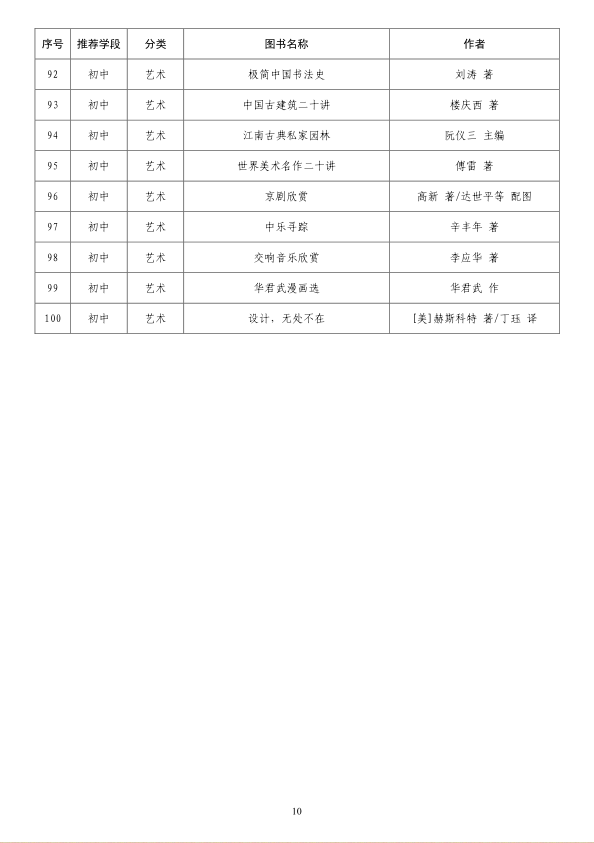 教育部基础教育基础教育课程教材发展中心中小学生阅读指导目录（2020 年版）