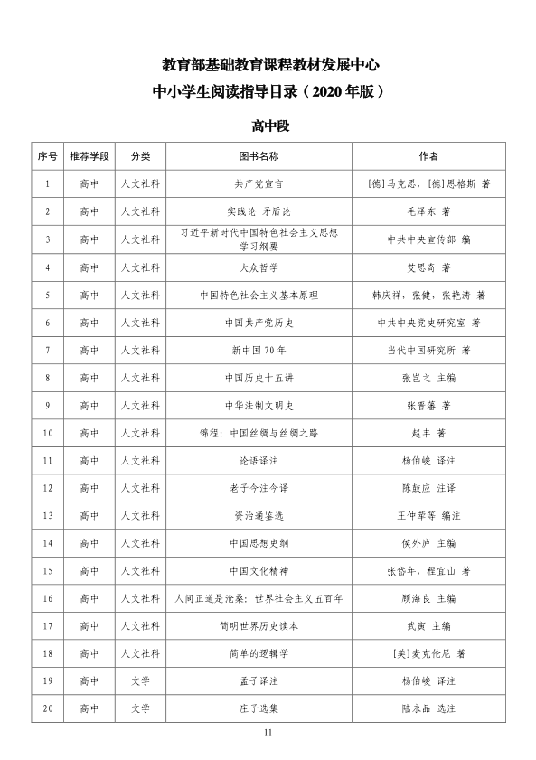 教育部基础教育基础教育课程教材发展中心中小学生阅读指导目录（2020 年版）